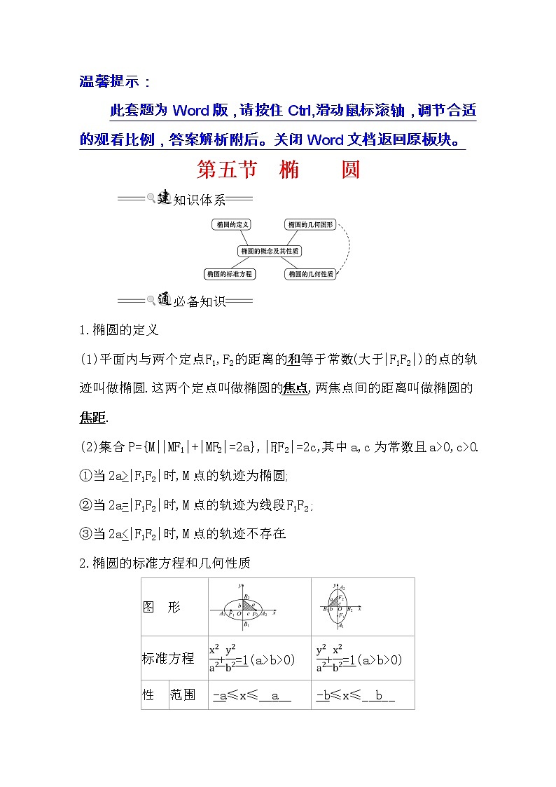 2021版高考文科数学人教通用版大一轮复习基础自查学案：8.5　椭圆01