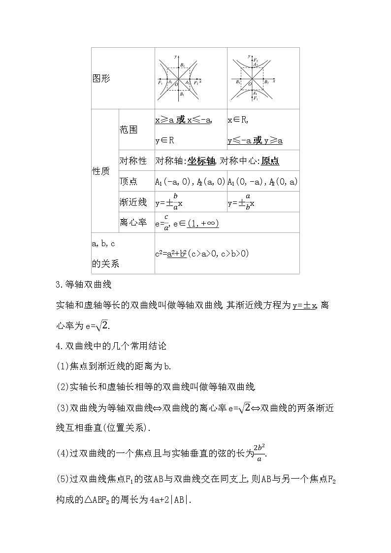 2021版高考文科数学人教通用版大一轮复习基础自查学案：8.6　双　曲　线02