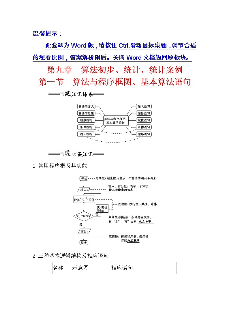 2021版高考文科数学人教通用版大一轮复习基础自查学案：9.1　算法与程序框图、基本算法语句01