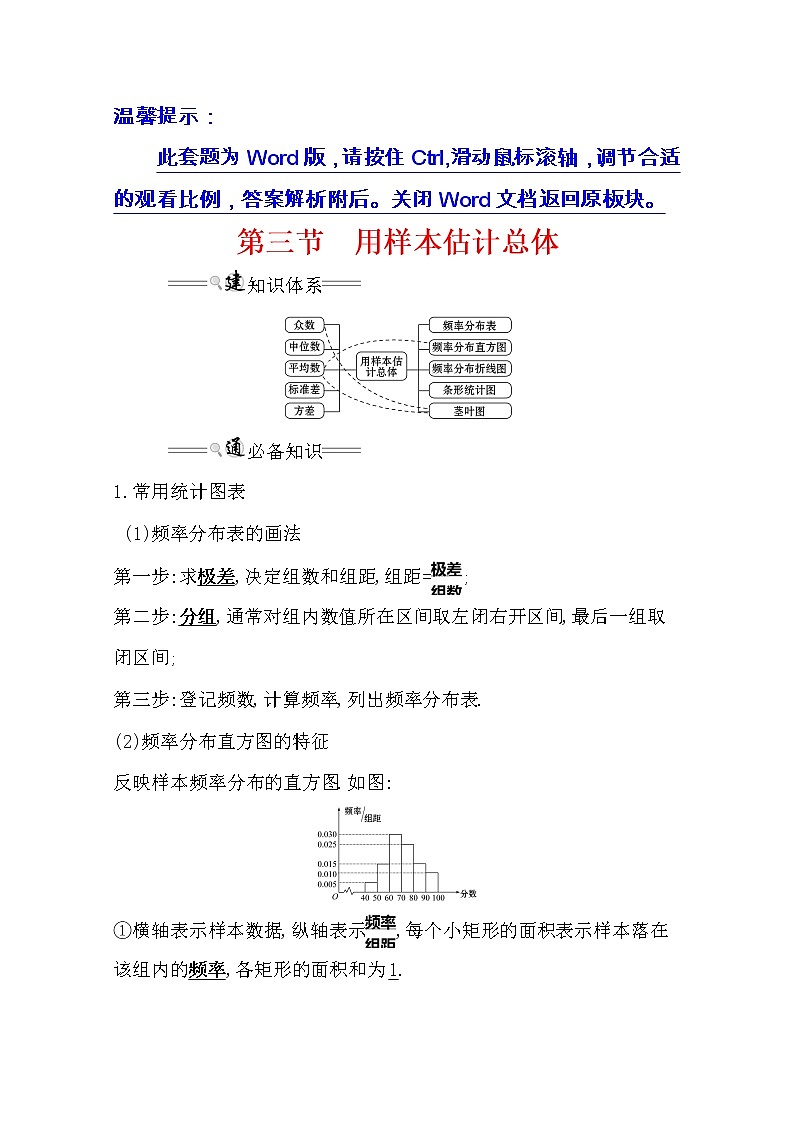 2021版高考文科数学人教通用版大一轮复习基础自查学案：9.3　用样本估计总体01