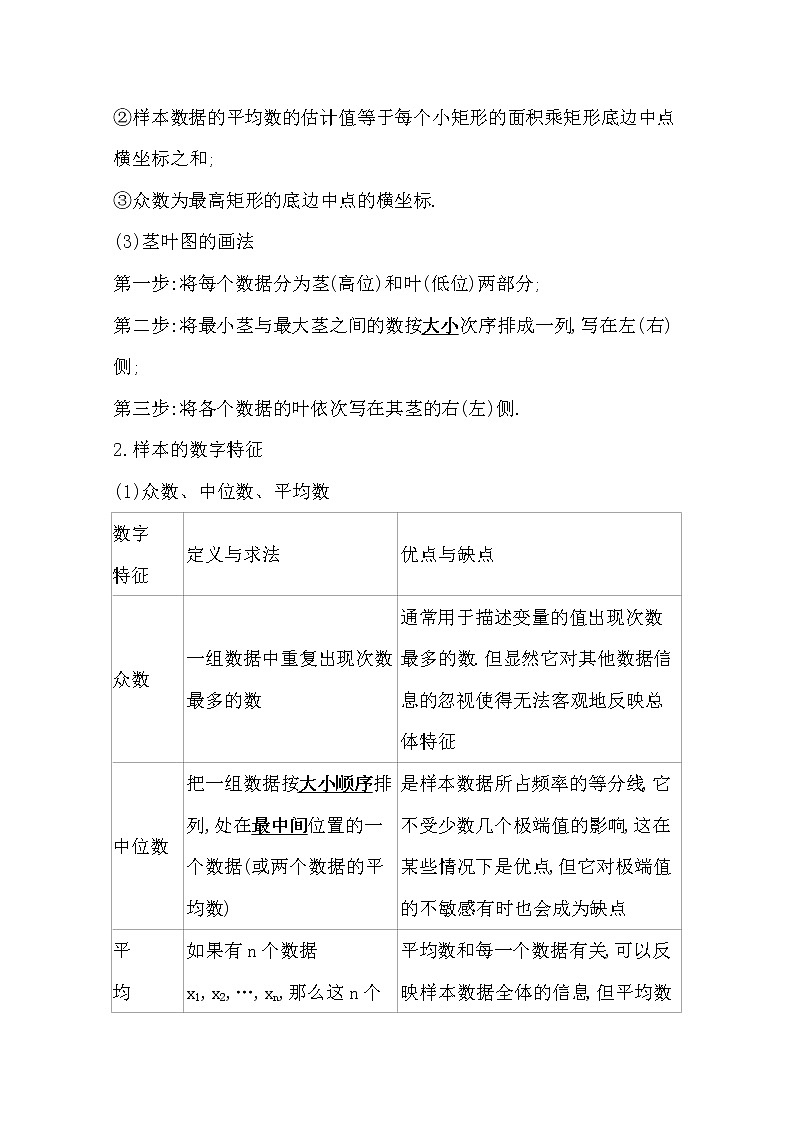 2021版高考文科数学人教通用版大一轮复习基础自查学案：9.3　用样本估计总体02