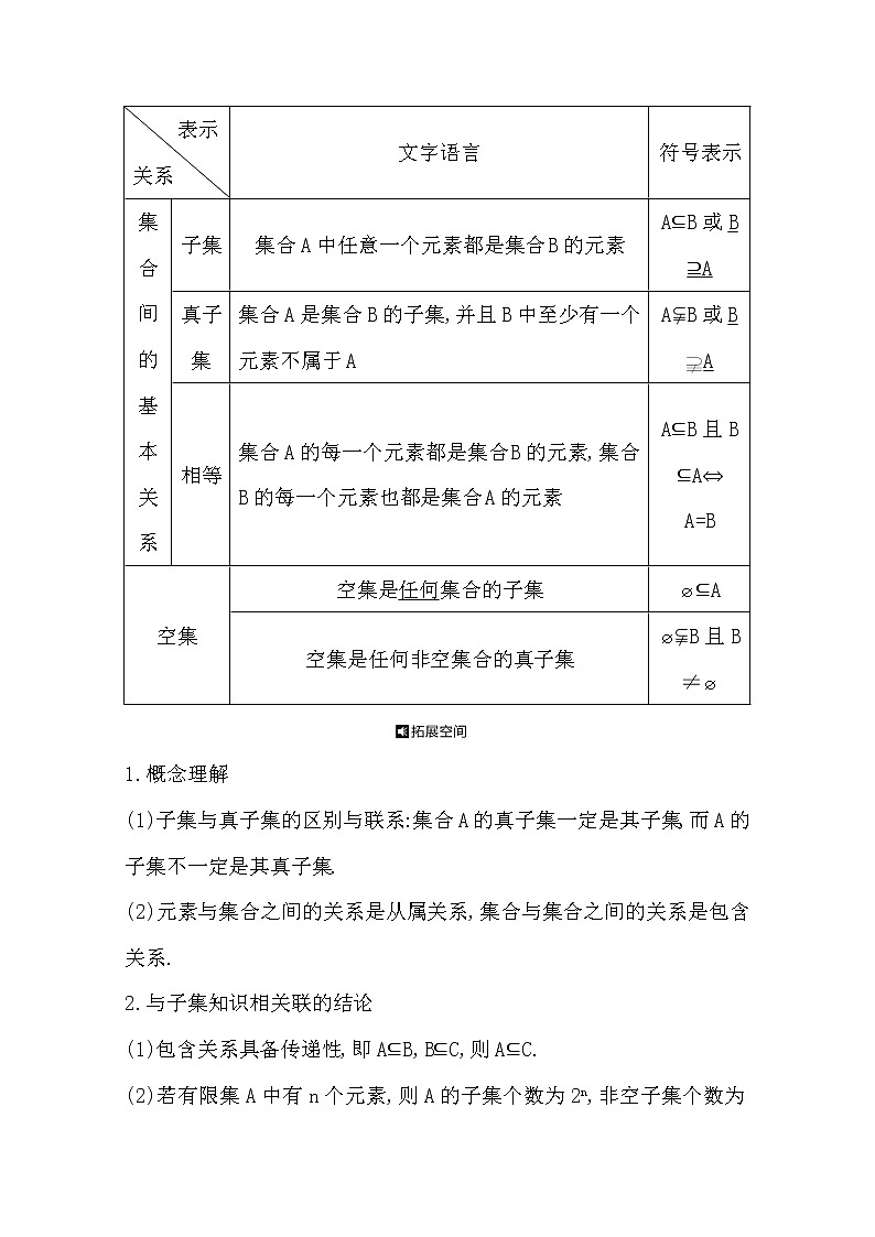 2021版高考数学导与练一轮复习（浙江版）知识梳理：第一章第一节　集　合03