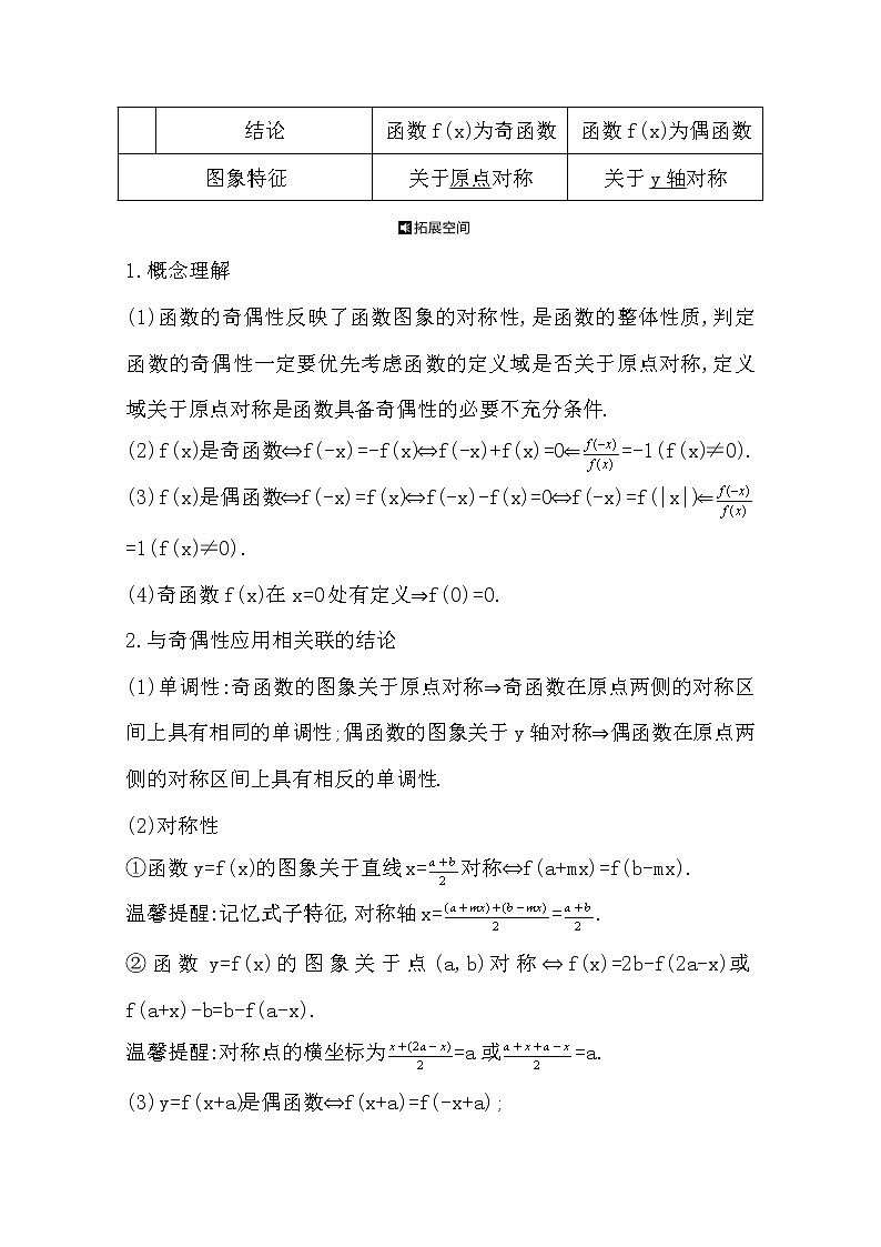 2021版高考数学导与练一轮复习（浙江版）知识梳理：第二章第四节　函数的奇偶性与周期性第2页