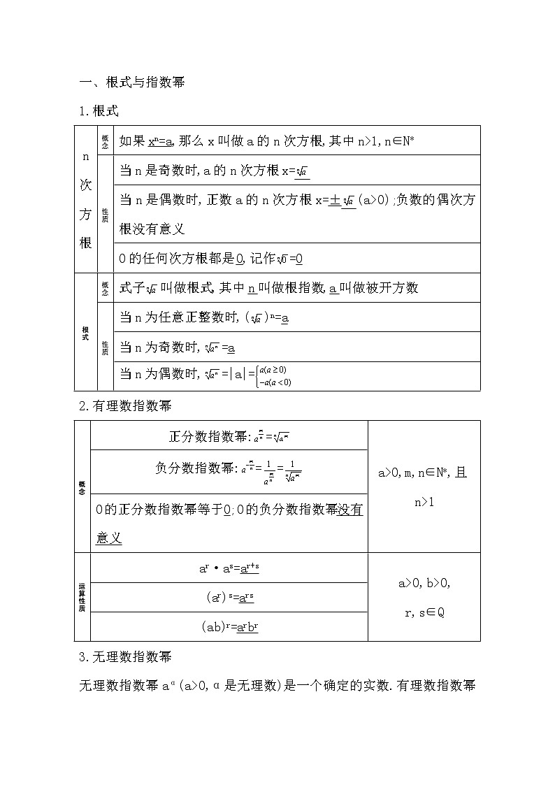 2021版高考数学导与练一轮复习（浙江版）知识梳理：第三章第一节　指数与指数函数、幂函数02