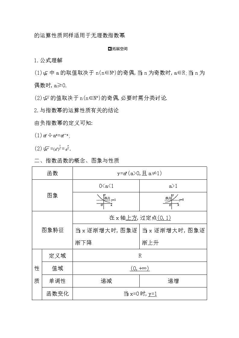 2021版高考数学导与练一轮复习（浙江版）知识梳理：第三章第一节　指数与指数函数、幂函数03