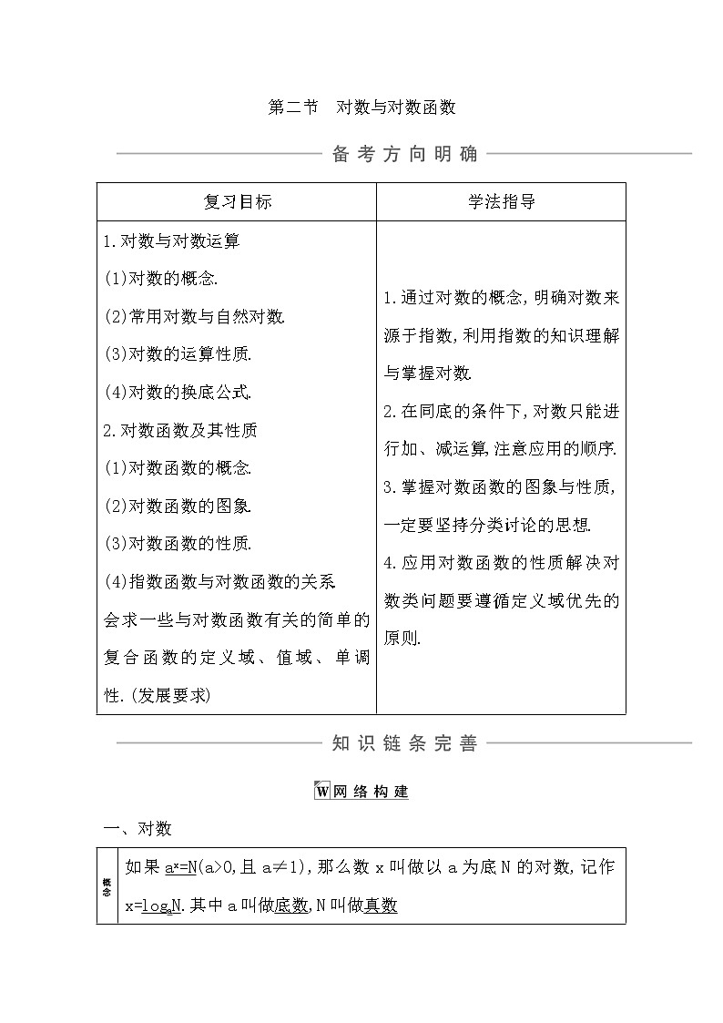 2021版高考数学导与练一轮复习（浙江版）知识梳理：第三章第二节　对数与对数函数01
