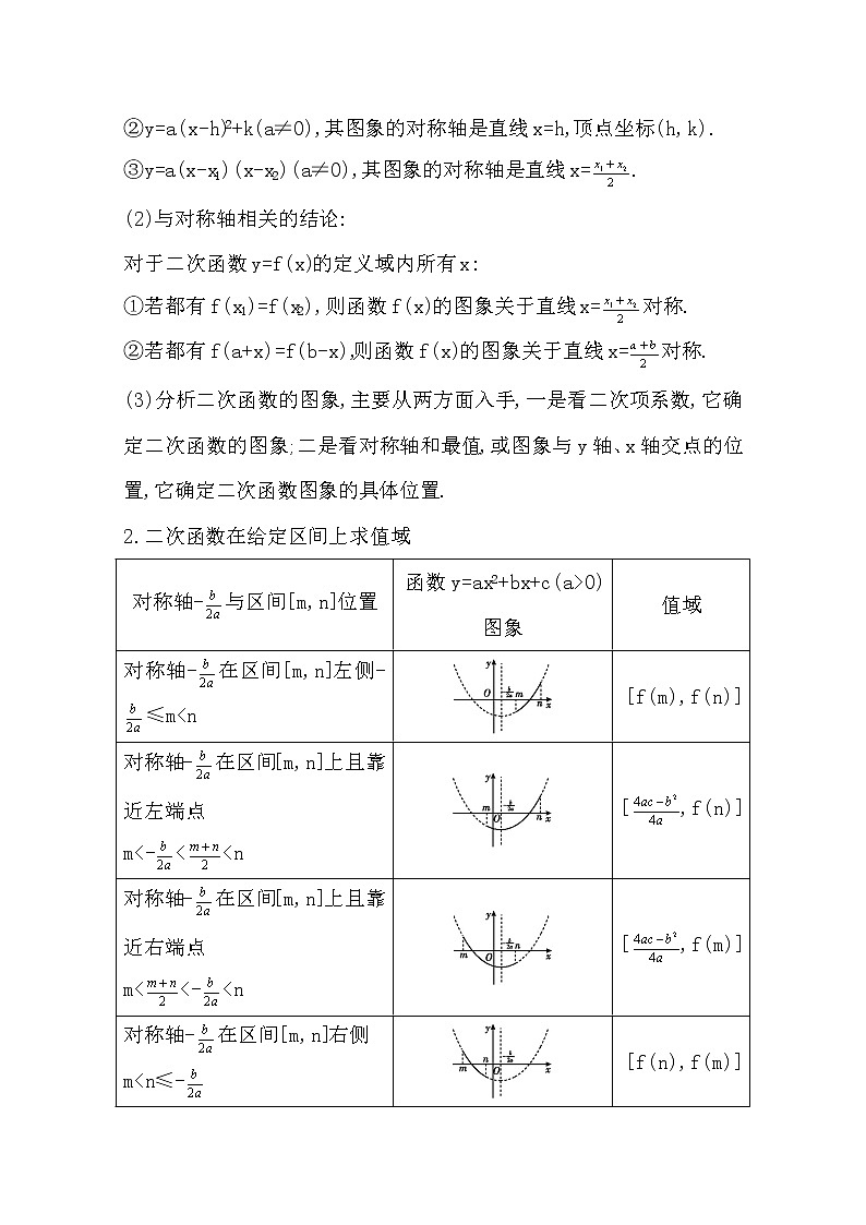 2021版高考数学导与练一轮复习（浙江版）知识梳理：第四章第二节　二次函数03