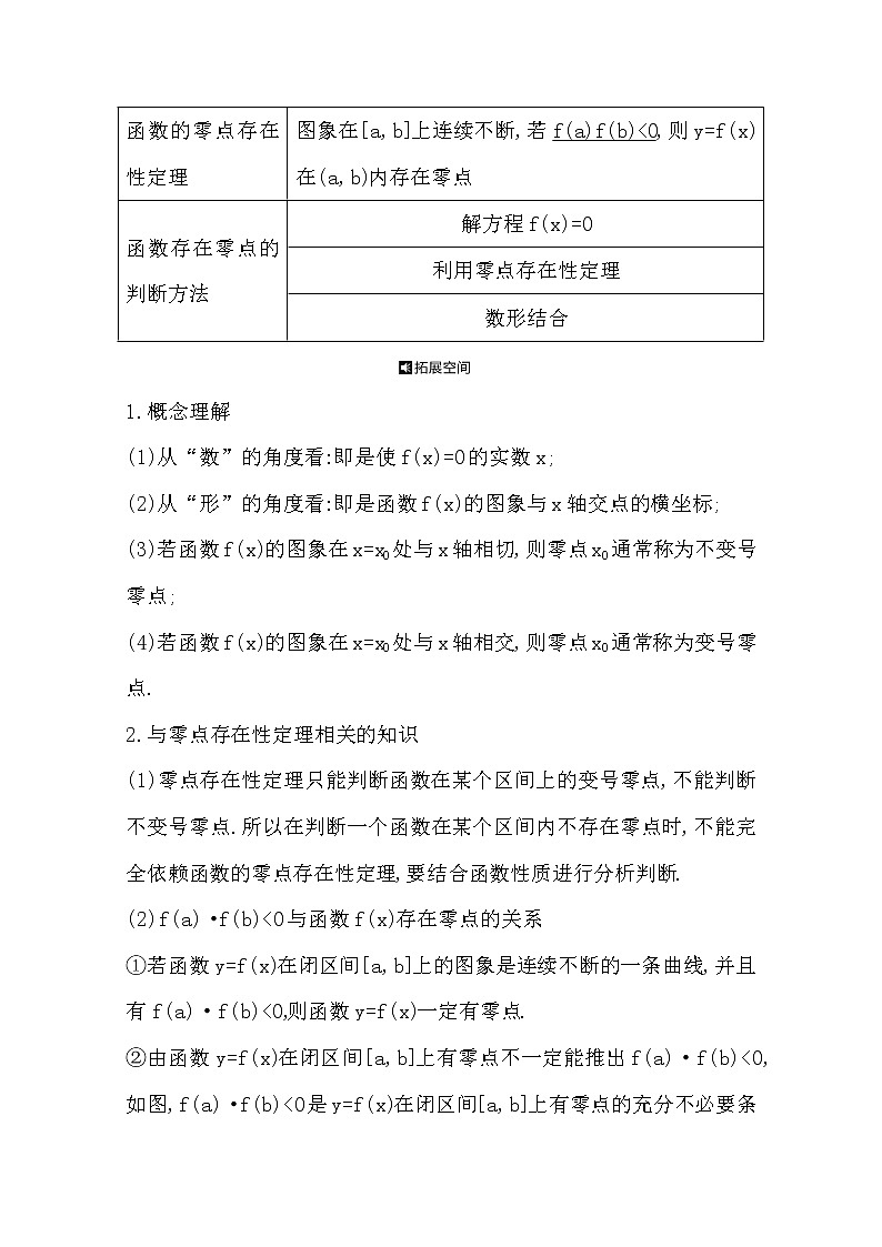 2021版高考数学导与练一轮复习（浙江版）知识梳理：第四章第四节　函数与方程02