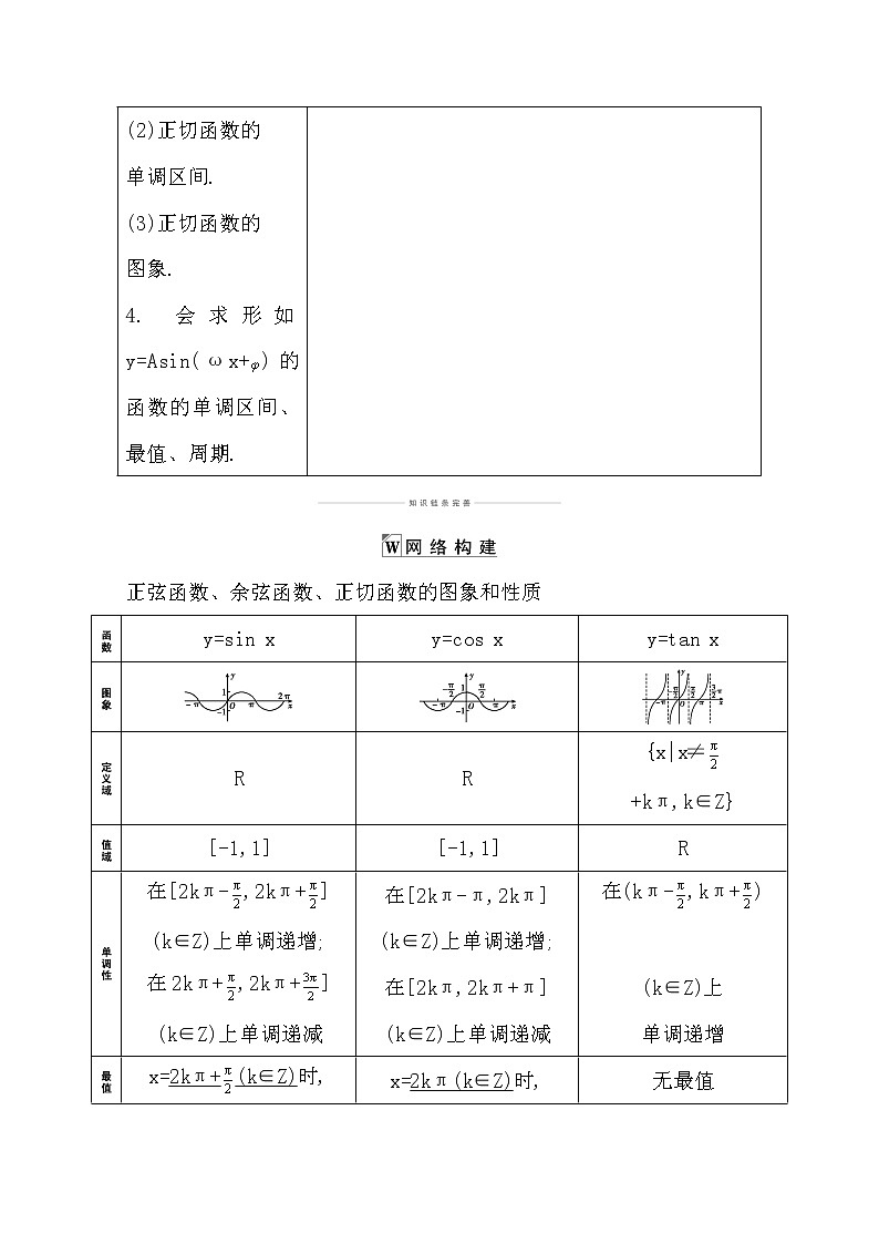 2021版高考数学导与练一轮复习（浙江版）知识梳理：第六章第三节　三角函数的图象与性质第2页