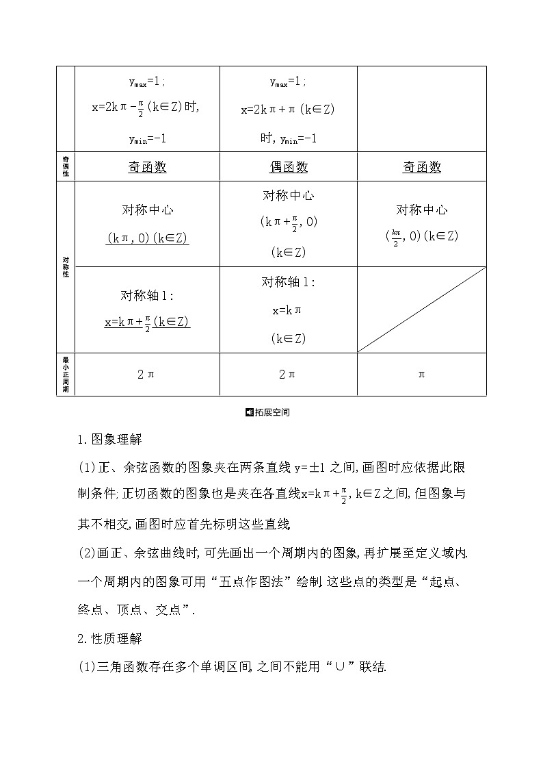 2021版高考数学导与练一轮复习（浙江版）知识梳理：第六章第三节　三角函数的图象与性质第3页