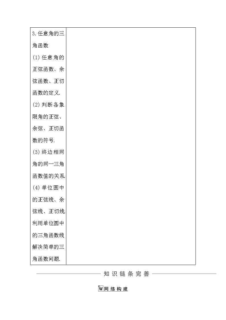 2021版高考数学导与练一轮复习（浙江版）知识梳理：第六章第一节　任意角、弧度制、任意角的三角函数第2页