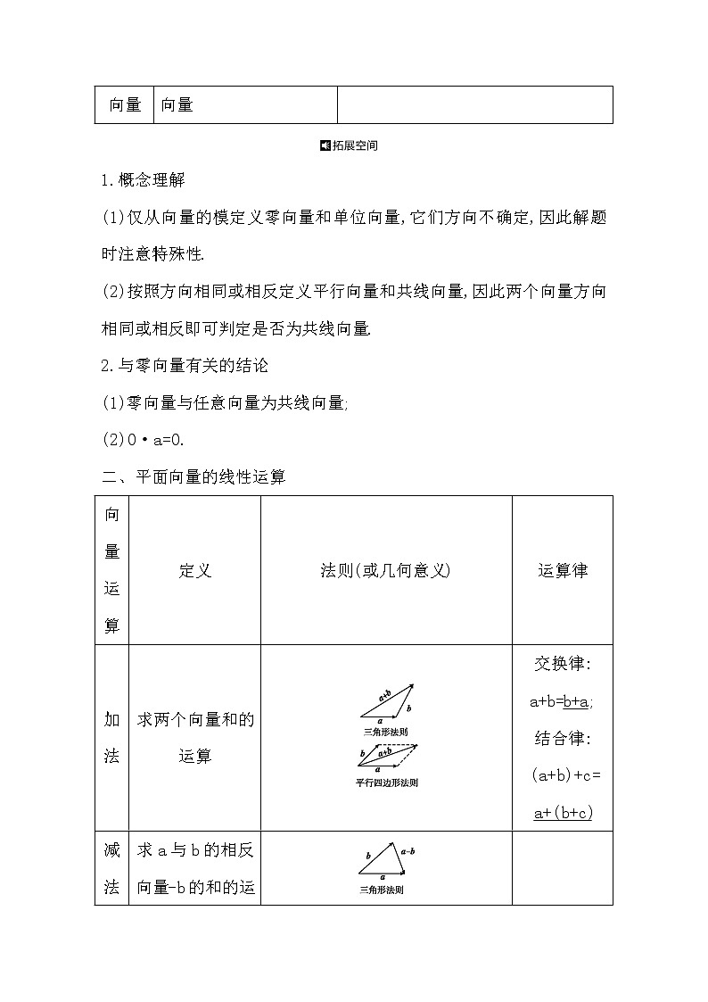 2021版高考数学导与练一轮复习（浙江版）知识梳理：第八章第一节　向量及其运算03
