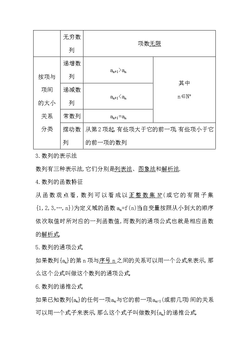 2021版高考数学导与练一轮复习（浙江版）知识梳理：第九章第一节　等差数列与等比数列02