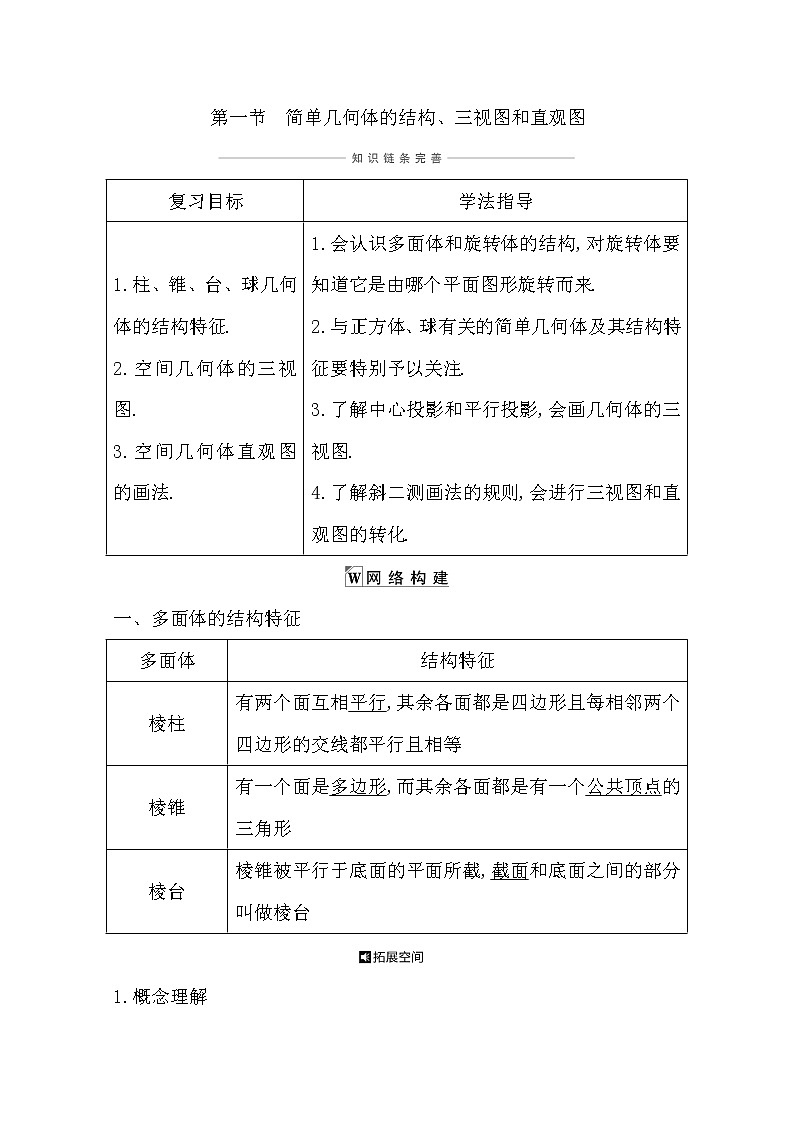 2021版高考数学导与练一轮复习（浙江版）知识梳理：第十章第一节　简单几何体的结构、三视图和直观图第1页