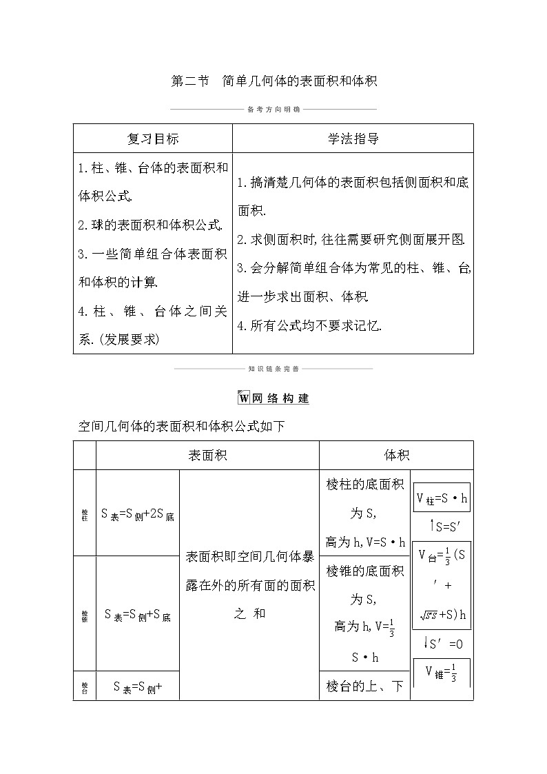 2021版高考数学导与练一轮复习（浙江版）知识梳理：第十章第二节　简单几何体的表面积和体积第1页