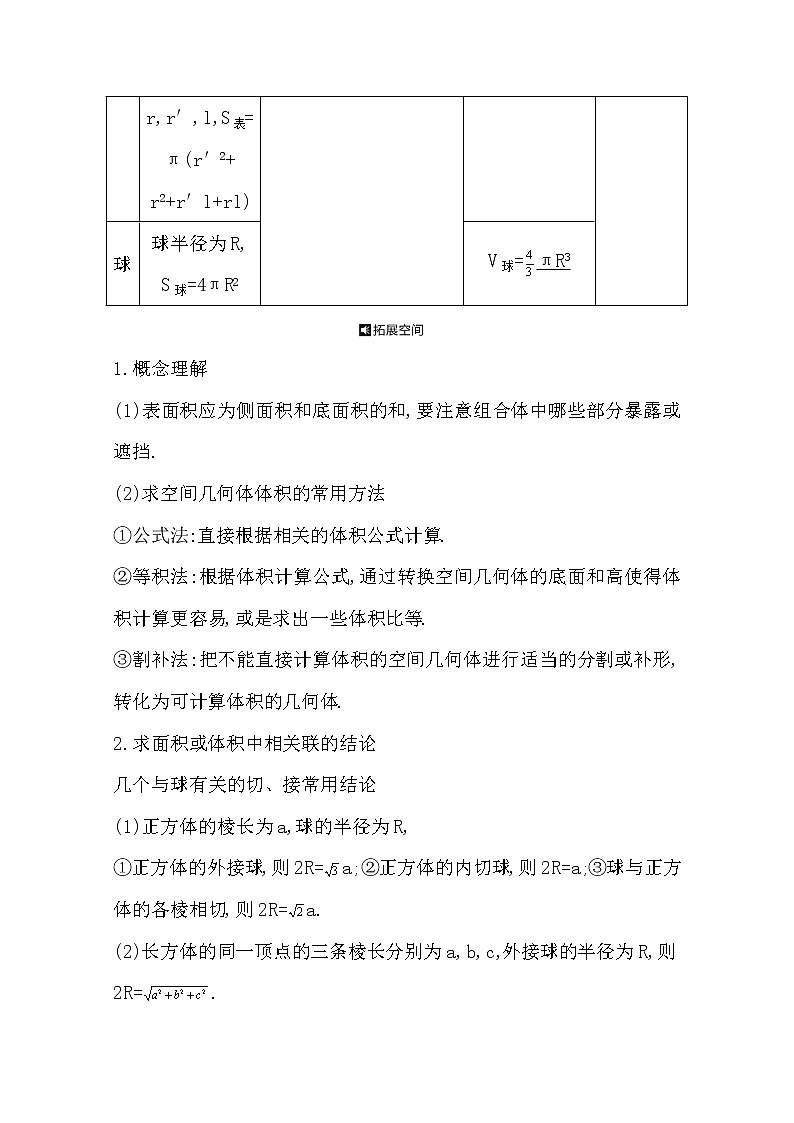 2021版高考数学导与练一轮复习（浙江版）知识梳理：第十章第二节　简单几何体的表面积和体积第3页