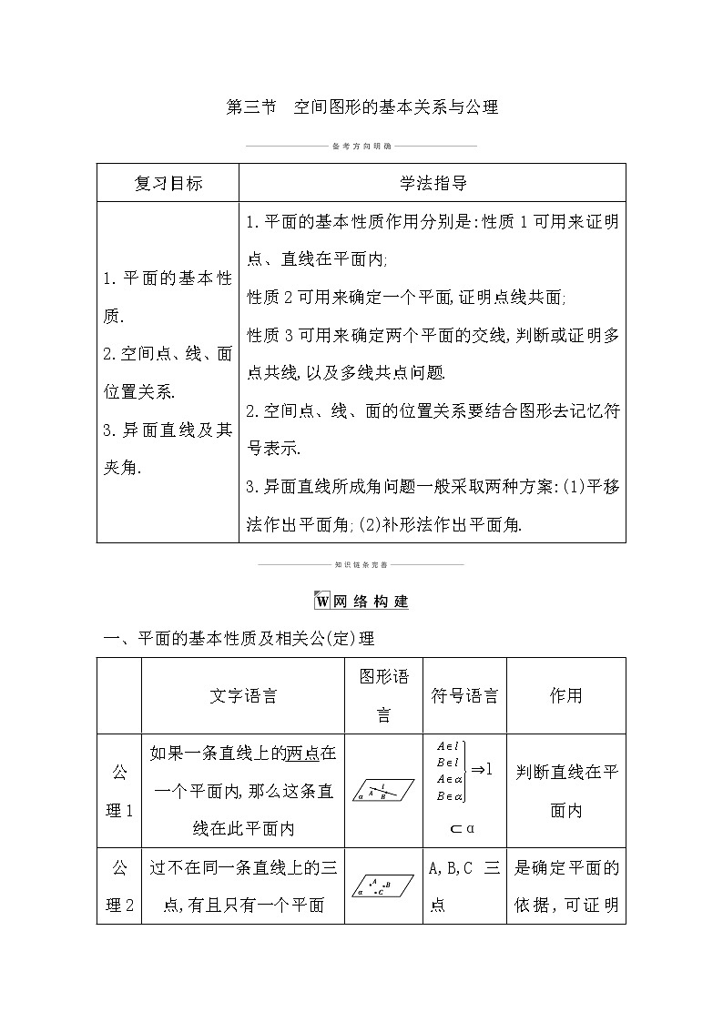2021版高考数学导与练一轮复习（浙江版）知识梳理：第十章第三节　空间图形的基本关系与公理第1页