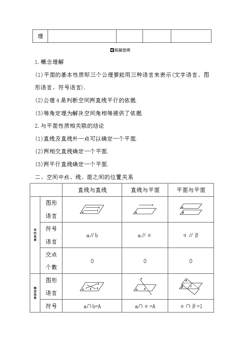 2021版高考数学导与练一轮复习（浙江版）知识梳理：第十章第三节　空间图形的基本关系与公理第3页