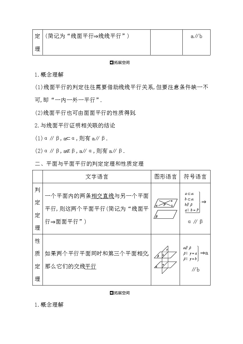 2021版高考数学导与练一轮复习（浙江版）知识梳理：第十章第四节　直线、平面平行的判定及其性质第2页