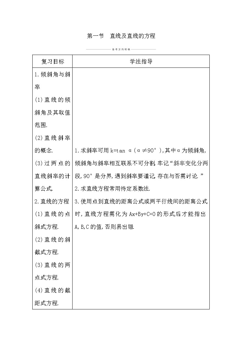 2021版高考数学导与练一轮复习（浙江版）知识梳理：第十一章第一节　直线及直线的方程01