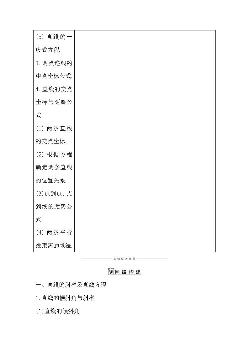2021版高考数学导与练一轮复习（浙江版）知识梳理：第十一章第一节　直线及直线的方程02