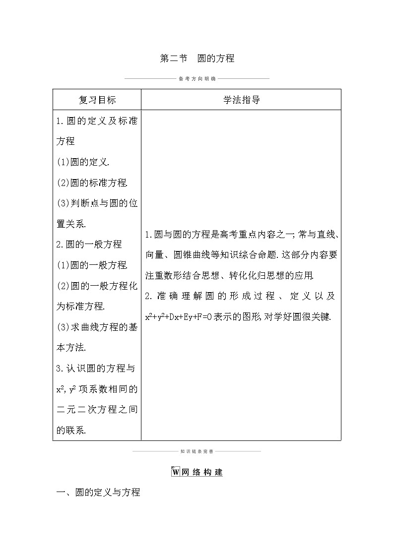 2021版高考数学导与练一轮复习（浙江版）知识梳理：第十一章第二节　圆的方程01