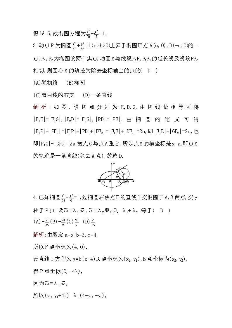 2021版高考数学导与练一轮复习（浙江版）知识梳理：第十二章第四节　椭圆与相关曲线位置关系问题03