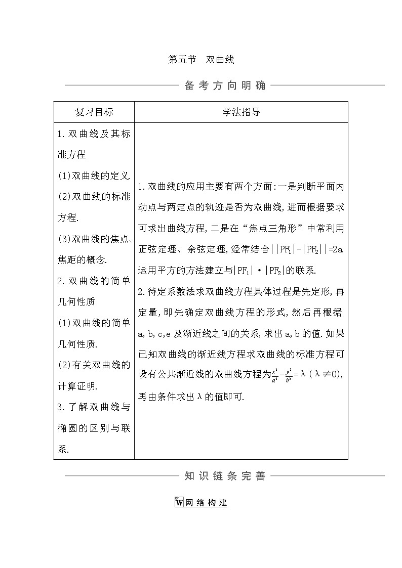 2021版高考数学导与练一轮复习（浙江版）知识梳理：第十二章第五节　双曲线第1页