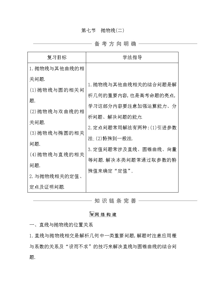 2021版高考数学导与练一轮复习（浙江版）知识梳理：第十二章第七节　抛物线(二)01