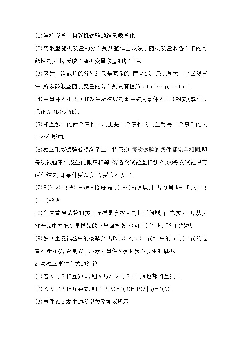 2021版高考数学导与练一轮复习（浙江版）知识梳理：第十三章第五节　离散型随机变量及其分布列03