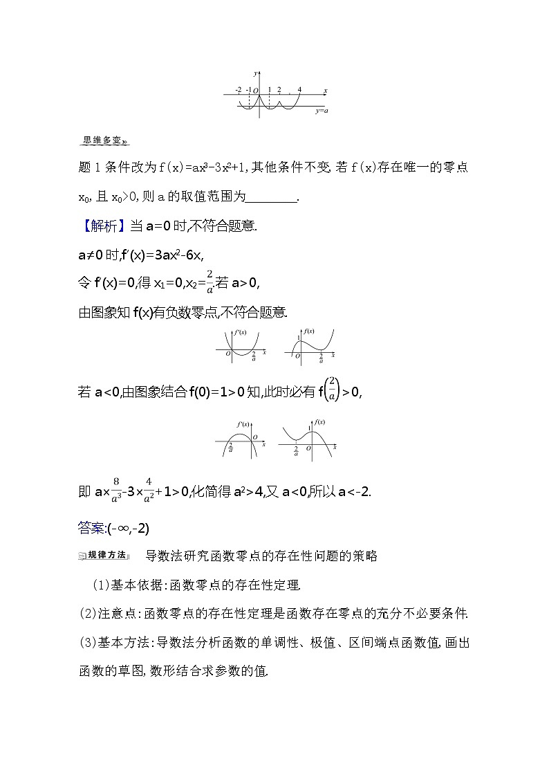2021版高考文科数学人教A版一轮复习核心考点·精准研析3.4.3导数的存在性问题03