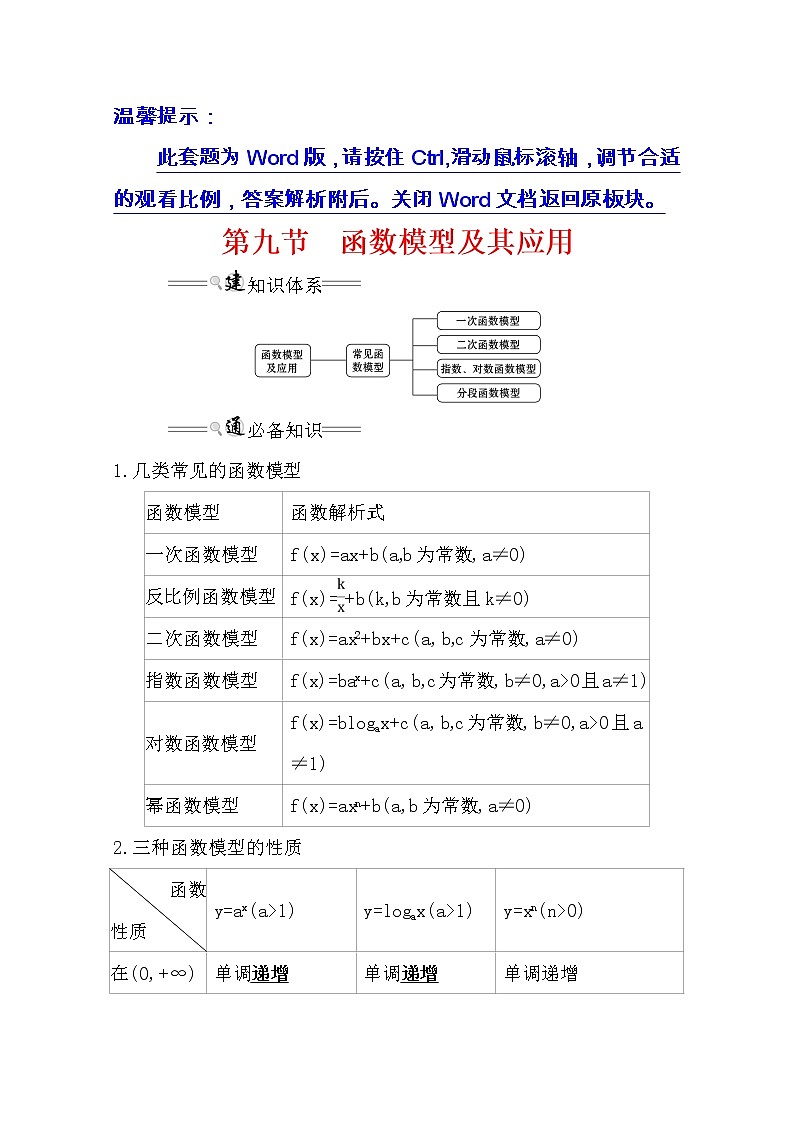 2021版高考理科数学人教通用版大一轮复习基础自查学案：2.9　函数模型及其应用01