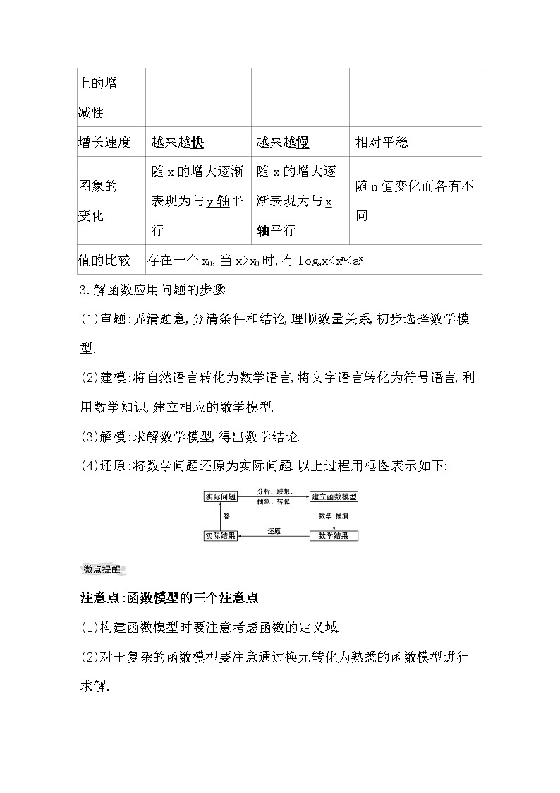 2021版高考理科数学人教通用版大一轮复习基础自查学案：2.9　函数模型及其应用02