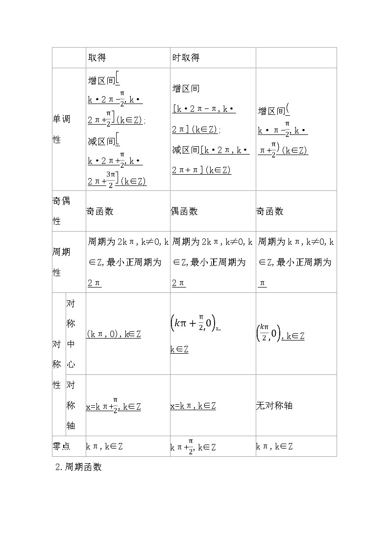 2021版高考理科数学人教通用版大一轮复习基础自查学案：3.3　三角函数的图象与性质02