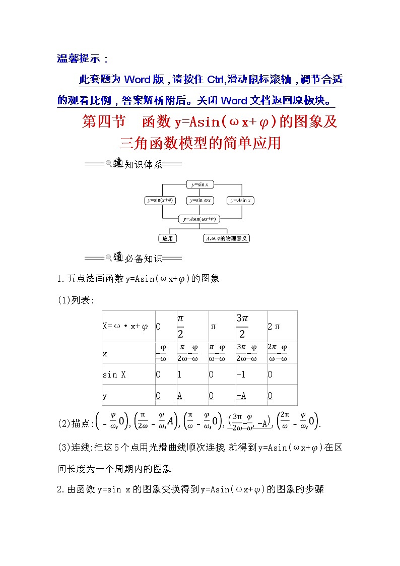 2021版高考理科数学人教通用版大一轮复习基础自查学案：3.4　函数y=Asin(ωx+φ)的图象及三角函数模型的简单应用01