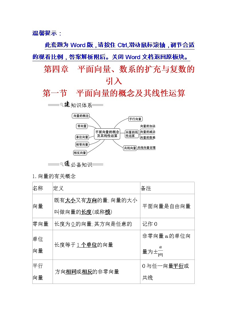2021版高考理科数学人教通用版大一轮复习基础自查学案：4.1　平面向量的概念及其线性运算01