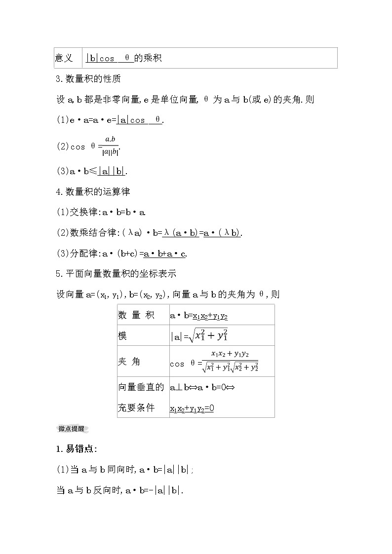 2021版高考理科数学人教通用版大一轮复习基础自查学案：4.3　平面向量的数量积及应用举例02