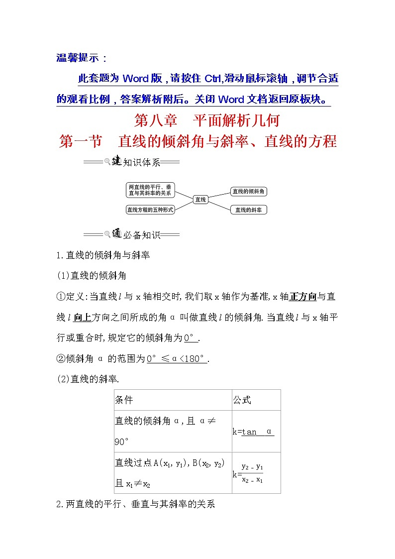 2021版高考理科数学人教通用版大一轮复习基础自查学案：8.1　直线的倾斜角与斜率、直线的方程01