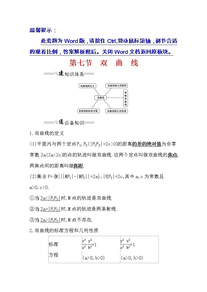 2021版高考理科数学人教通用版大一轮复习基础自查学案：8.7　双　曲　线01