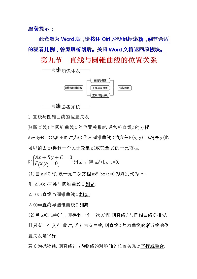 2021版高考理科数学人教通用版大一轮复习基础自查学案：8.9　直线与圆锥曲线的位置关系01