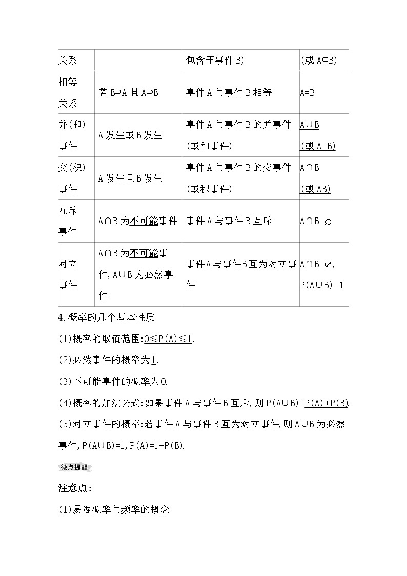 2021版高考理科数学人教通用版大一轮复习基础自查学案：10.4　随机事件的概率02