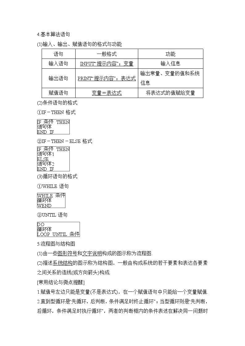 2019版高考数学（文）创新大一轮人教A全国通用版讲义：第十一章推理与证明、算法、复数第3节第2页