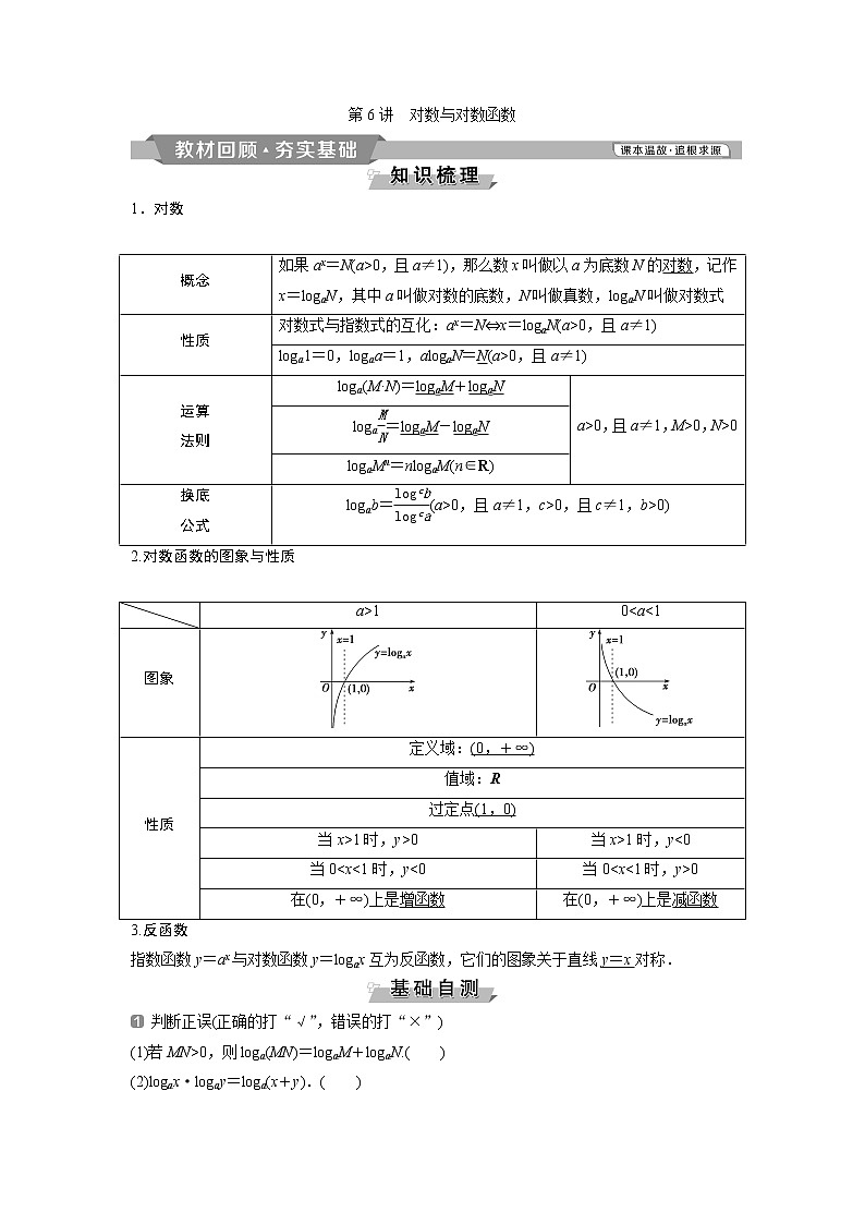 2019版高考数学（理）一轮精选教师用书人教通用：第2章6第6讲　对数与对数函数第1页