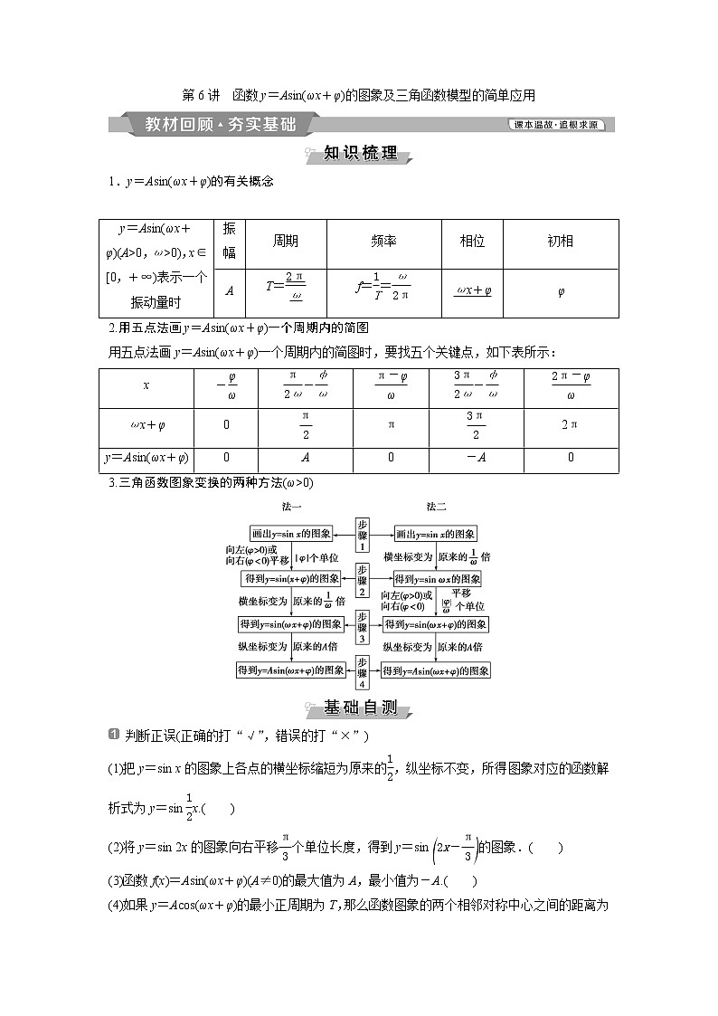 2019版高考数学（理）一轮精选教师用书人教通用：第4章6第6讲　函数y＝Asin（ωx＋φ）的图象及三角函数模型的简单应用01