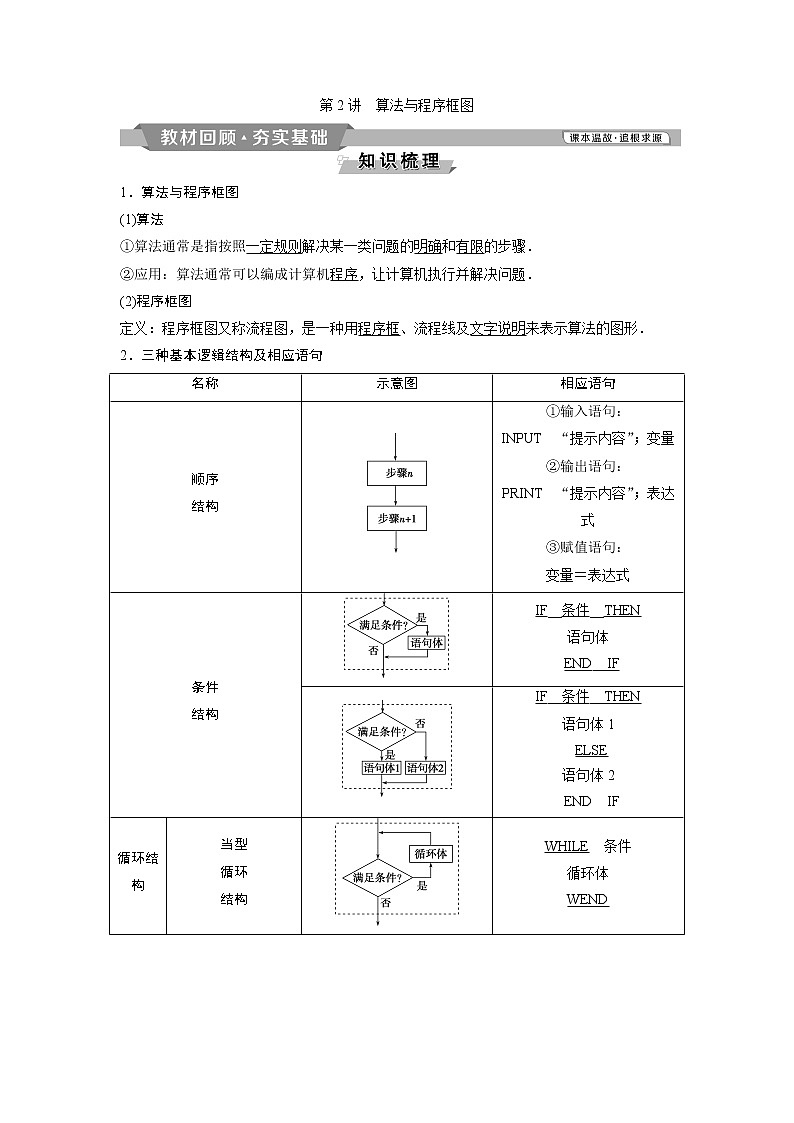 2019版高考数学（理）一轮精选教师用书人教通用：第12章2第2讲　算法与程序框图第1页