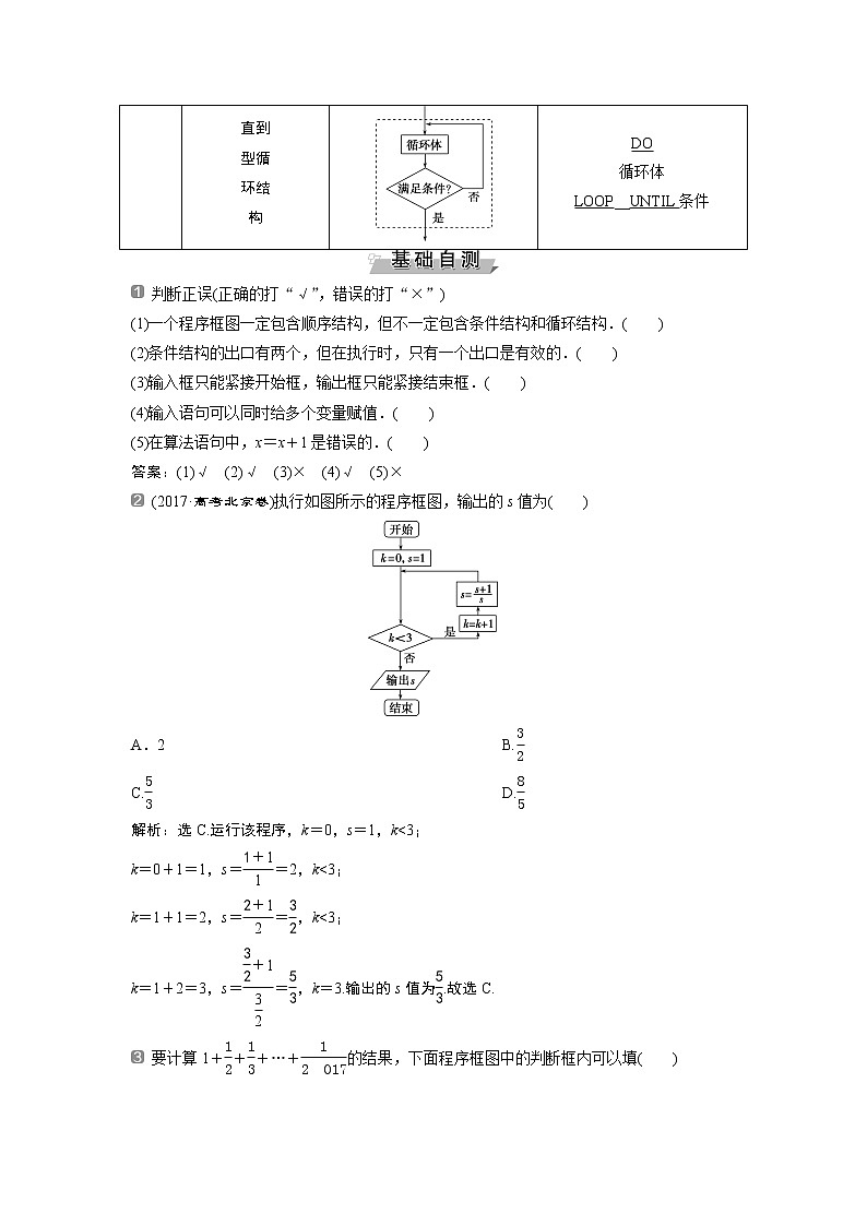 2019版高考数学（理）一轮精选教师用书人教通用：第12章2第2讲　算法与程序框图第2页