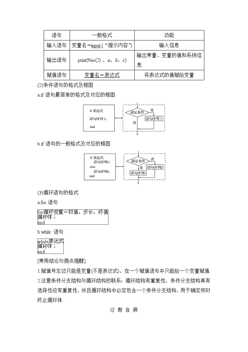 2019版高考数学（理）创新大一轮人教B全国通用版讲义：第十二章推理与证明、算法、复数第4节02