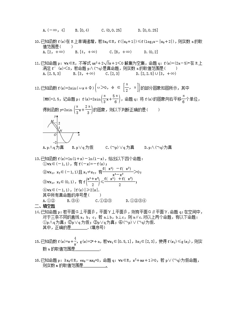 2021年高考数学一轮精选练习：03《简单的逻辑联结词、全称量词与存在量词》(含解析)第2页