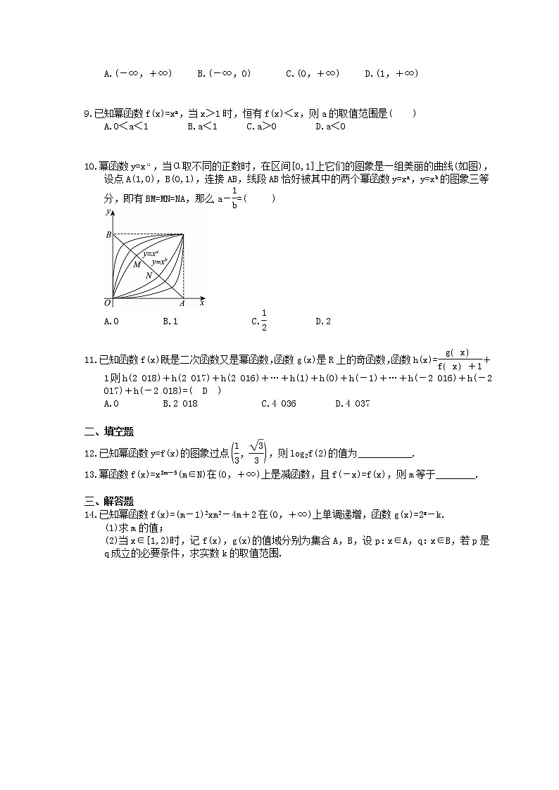 2021年高考数学一轮精选练习：07《二次函数与幂函数》(含解析)第2页