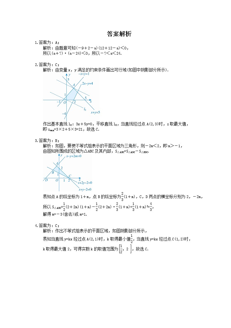 2021年高考数学一轮精选练习：36《二元一次不等式(组)与简单的线性规划问题》(含解析)第3页